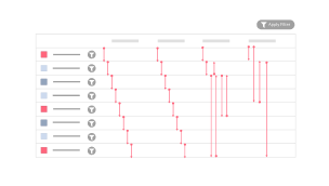 Process Intelligence 02 3 2