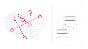 Process Intelligence 05 3 1