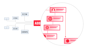 Process Intelligence 01 2 1