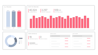 How It Works ABBYY Timeline 03 V2 1